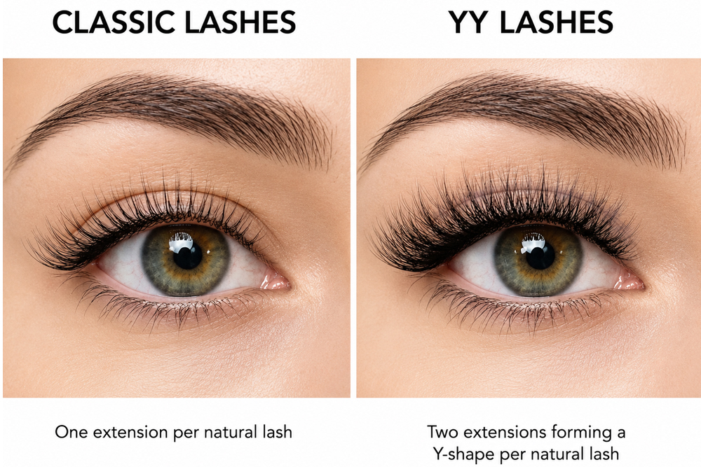 YY Lashes or Classic Lashes